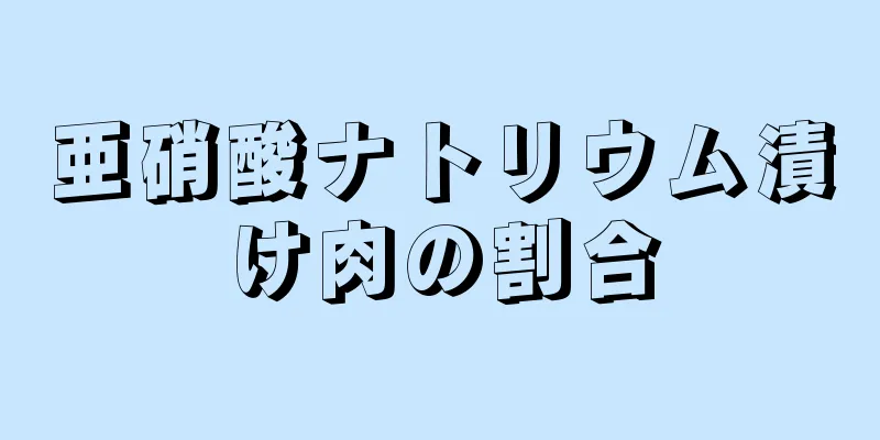 亜硝酸ナトリウム漬け肉の割合